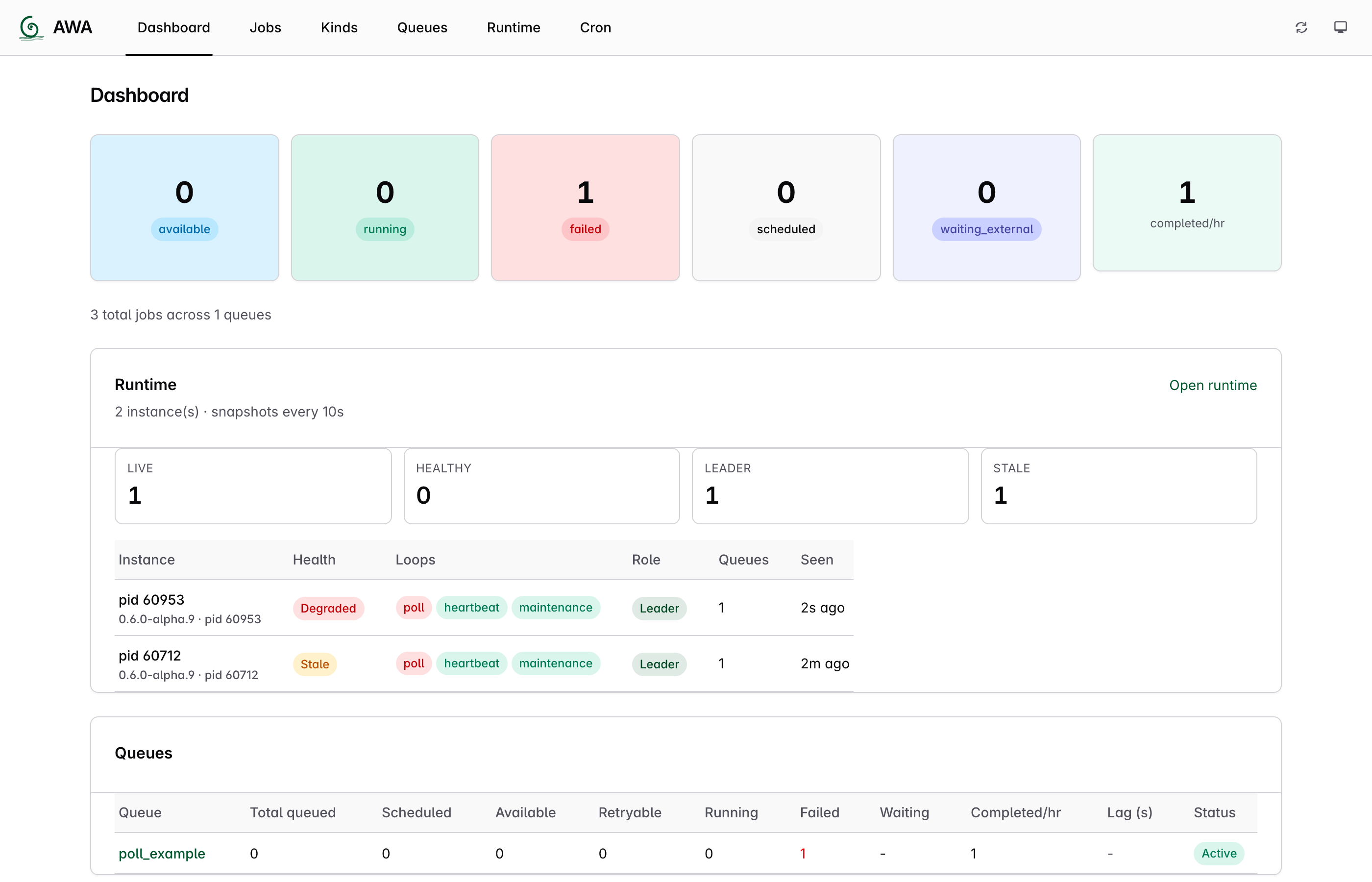 AWA dashboard during deadline-bounded polling